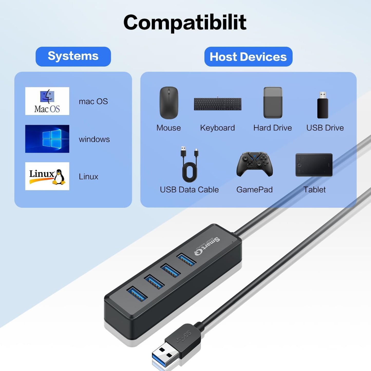 Multi-Port USB Hub