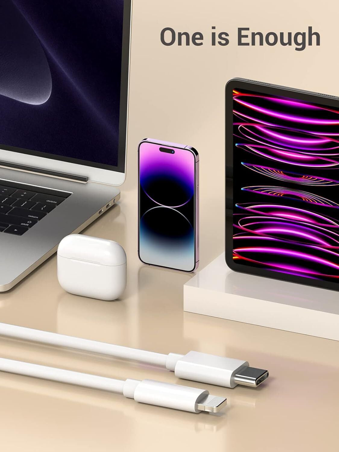 USB-C Fast Charger for iPhone