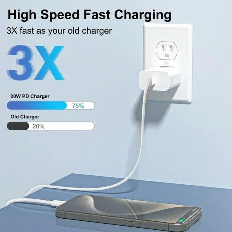 USB-C Fast Charger for iPhone