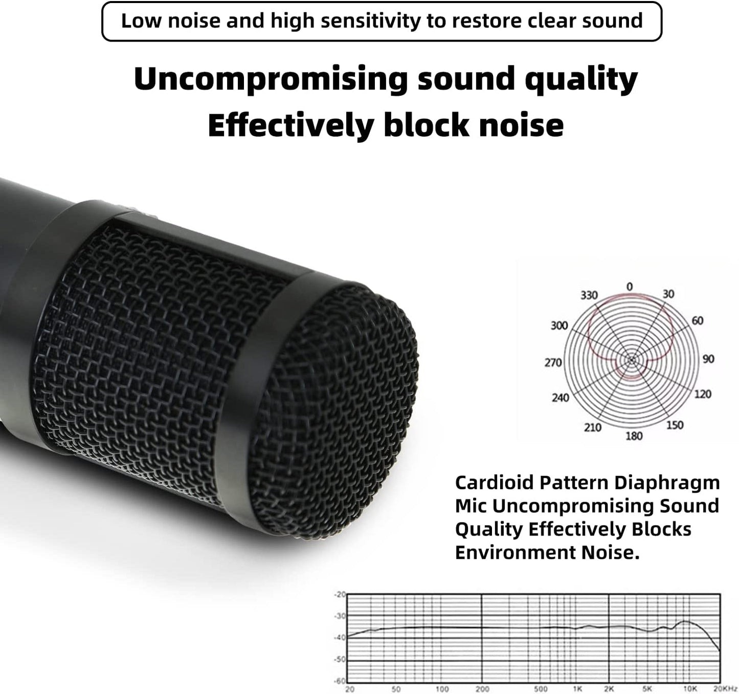 USB Condenser Microphone