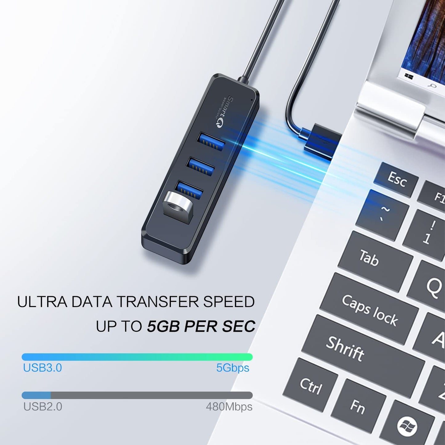 Multi-Port USB Hub