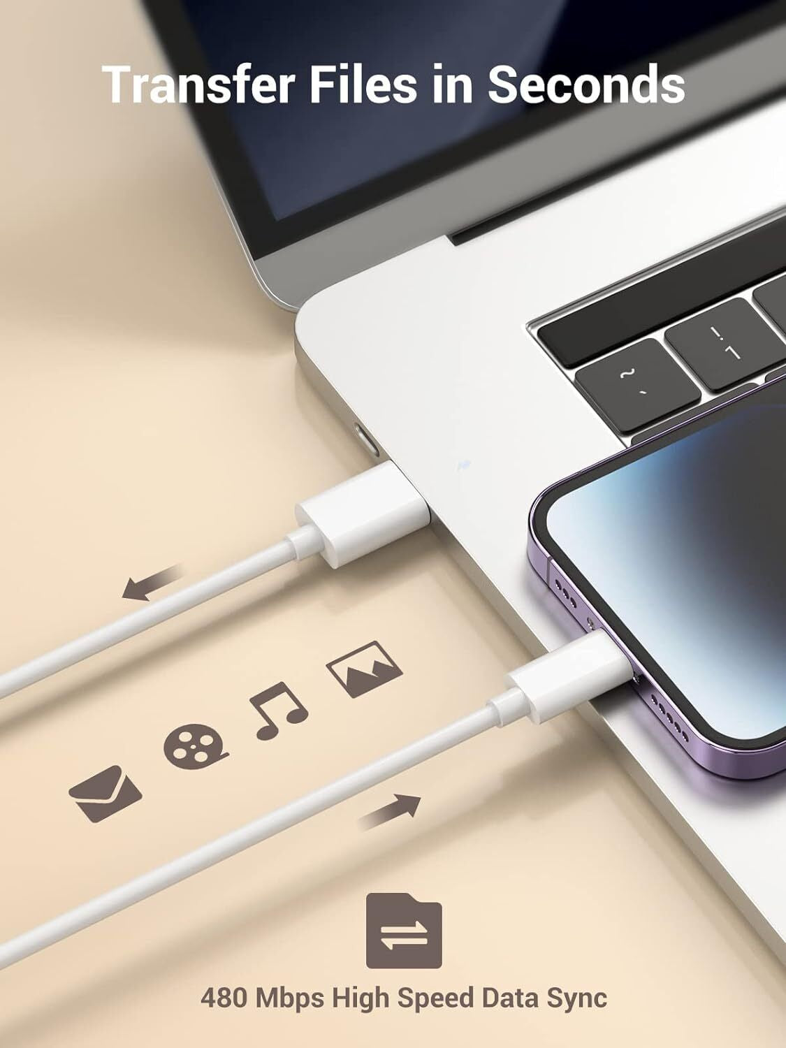 USB-C Fast Charger for iPhone